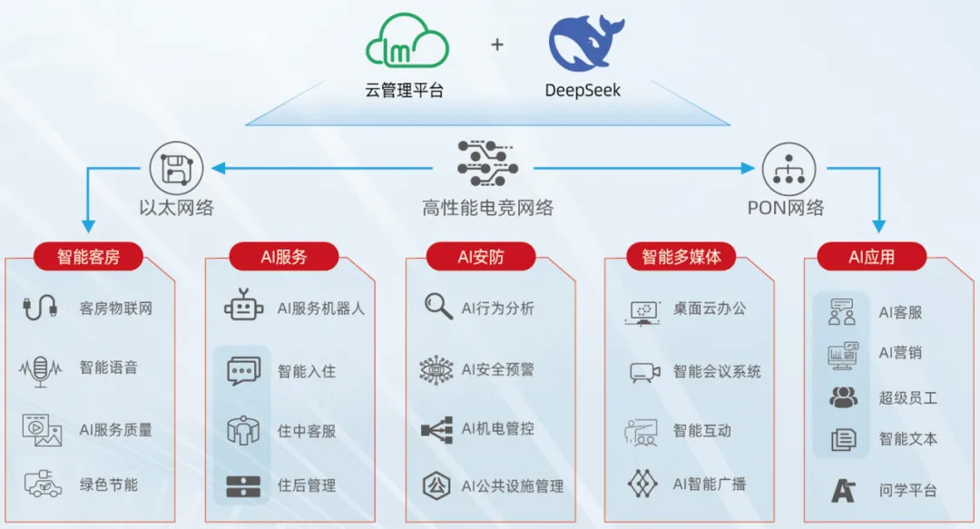 1745921733645282.jpg a9fb7331.png